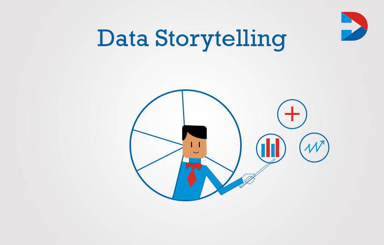 forbes data storytelling