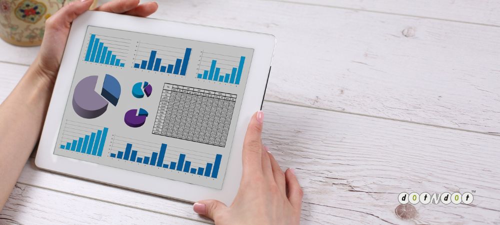 Instagram Advertising Statistics