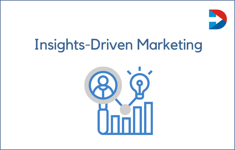 Insights-driven Marketing: How To Get Started With Insights-driven ...