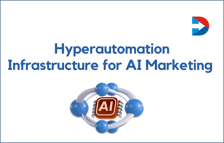 Hyperautomation Infrastructure for AI Marketing