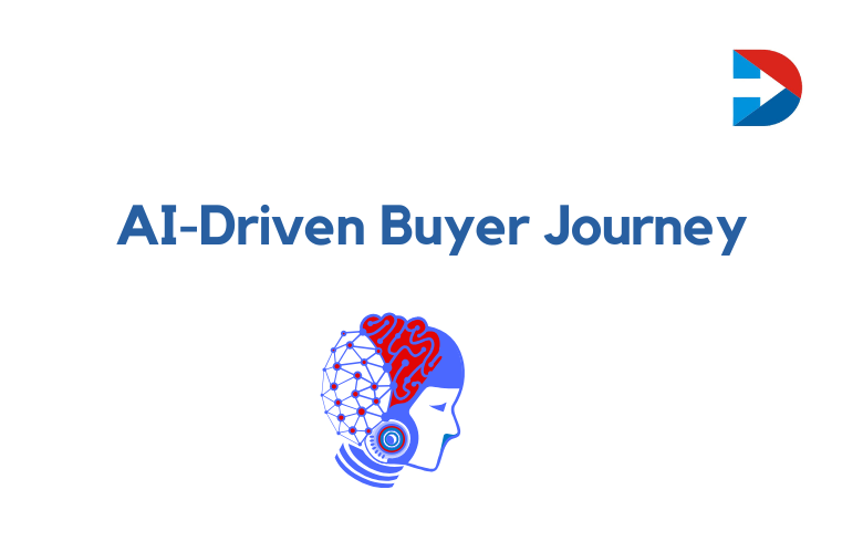 AI-Driven Buyer Journey