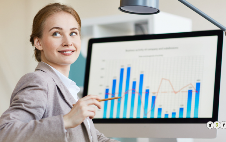Account-Based Marketing