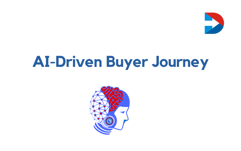 AI-Driven Buyer Journey