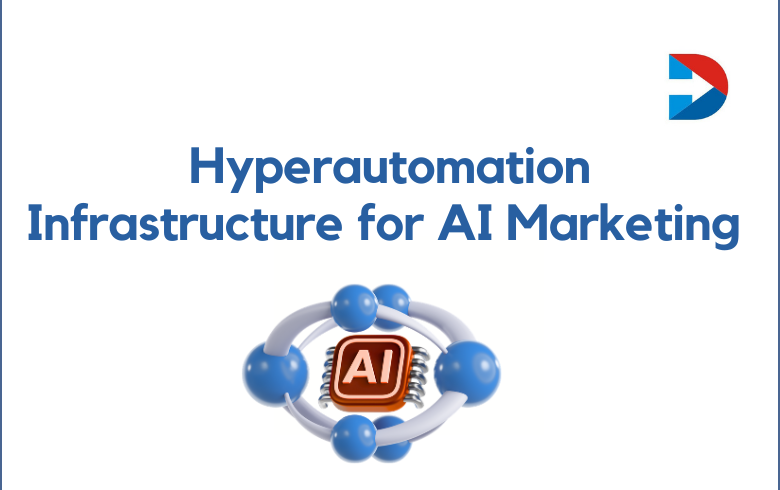 Hyperautomation Infrastructure for AI Marketing