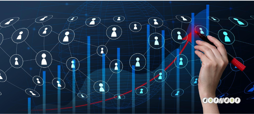 Customer Segmentation in Digital Marketing Customer Segmentation in Digital Marketing