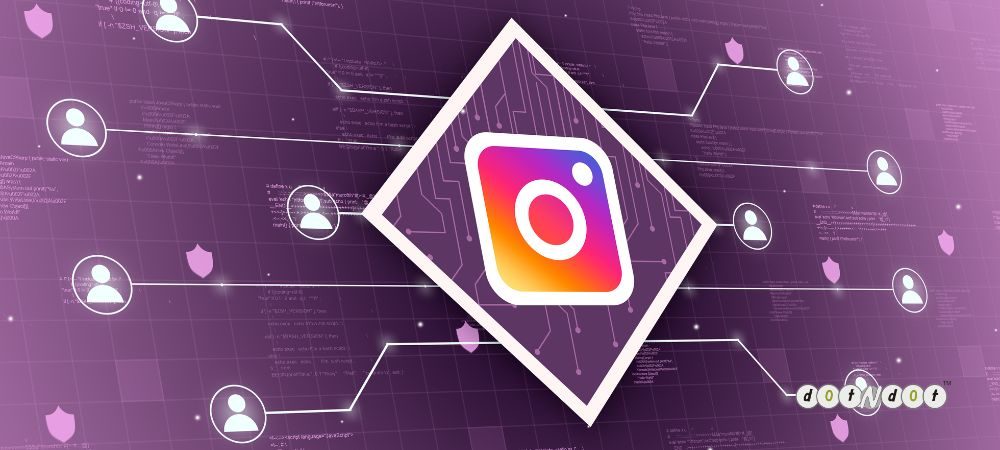Instagram Algorithm50 Actionable Instagram Algorithm Techniques For 2023