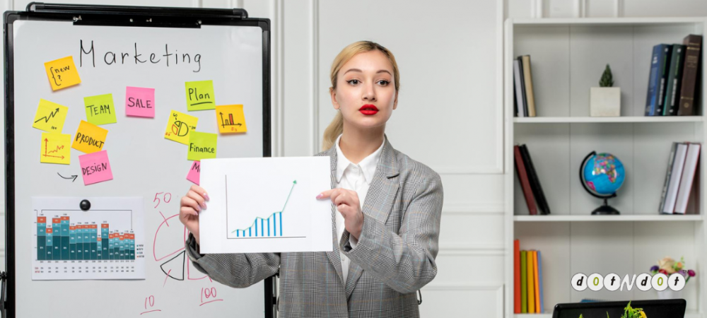 Marketing Campaigns Marketing Campaigns