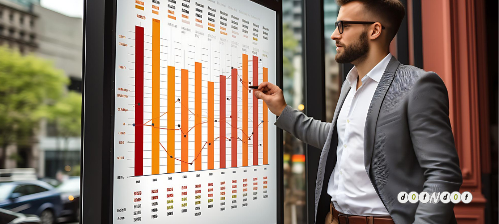 Predictive Marketing Predictive Marketing